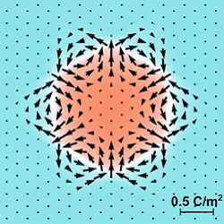 Topological structures